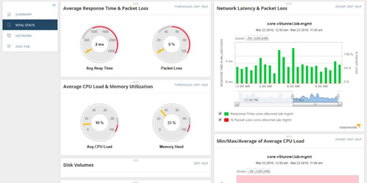 Network Traffic Analysis: Tools & Solutions