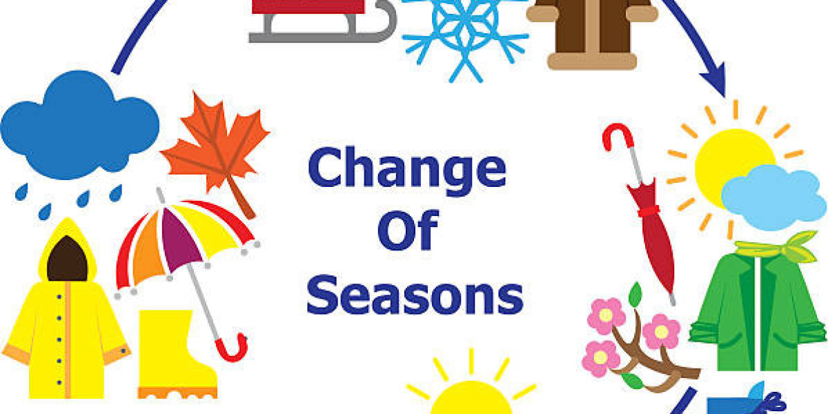 How Weather Changes Can Affect Your Health Daily