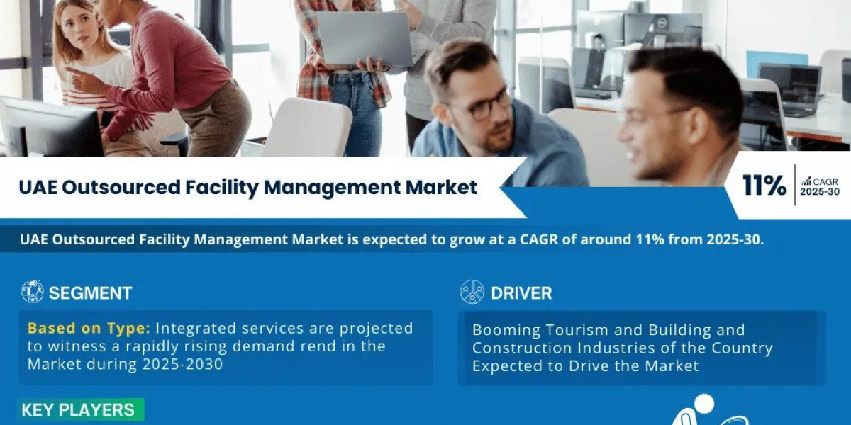 Exploring UAE Outsourced Facility Management Market Opportunity, Latest Trends, Demand, and Development By 2030- MarkNte